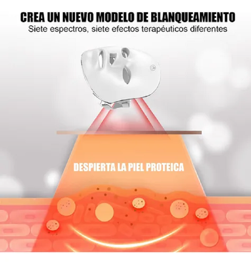 Máscara Pro-LED 7 en 1: Transforma tu piel desde casa con Tecnología Espacial